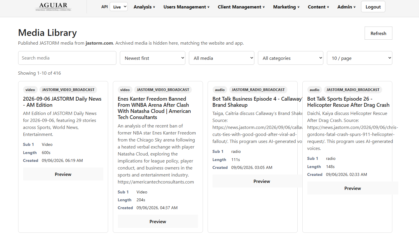 Media Library dashboard showing published JASTORM audio and video broadcasts